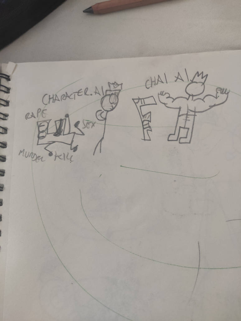 Character ai vs Chai ai by MewtwoLover1000 on DeviantArt