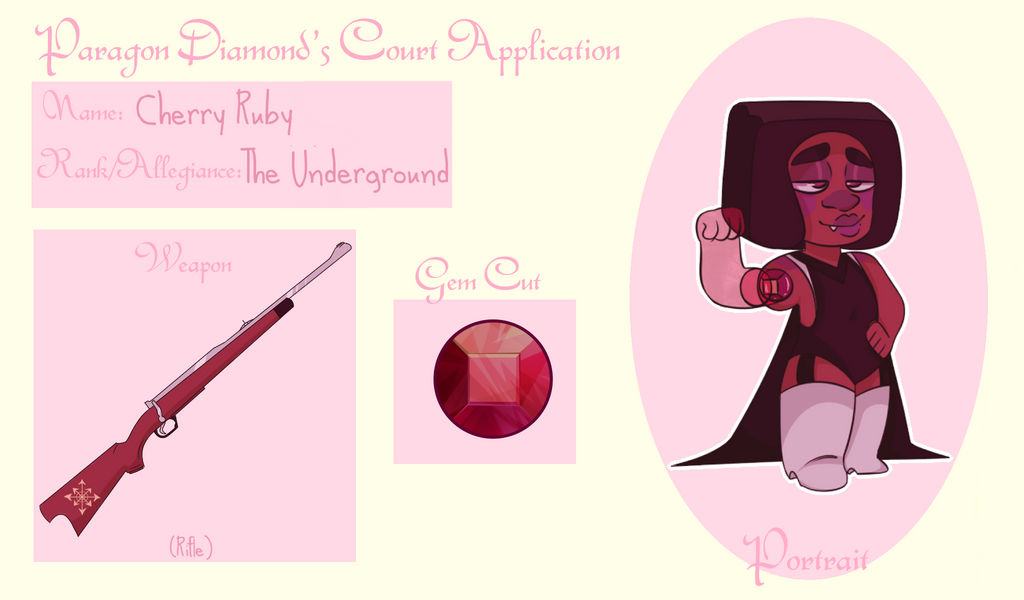 Cherry Ruby App Cherry Ruby App