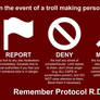 Dealing with Personal Attacks from Trolls