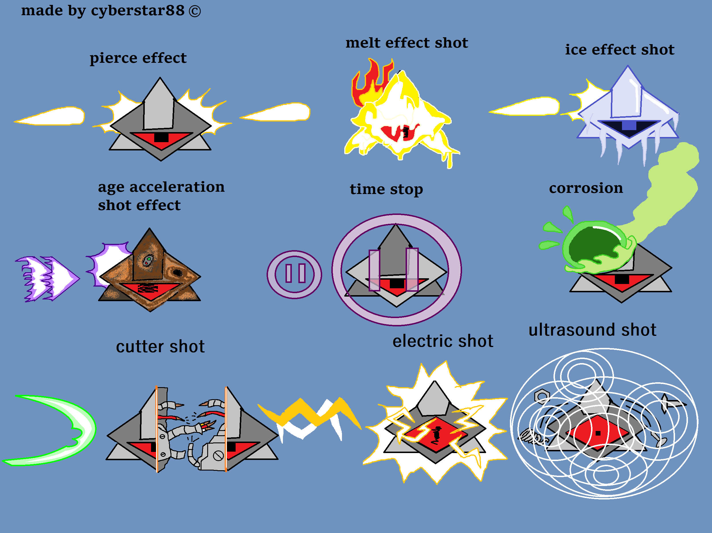 Elemental Effect Types Elemental Effects by cyberstar88 on DeviantArt