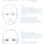 Facial Reference - Realistic vs Anime