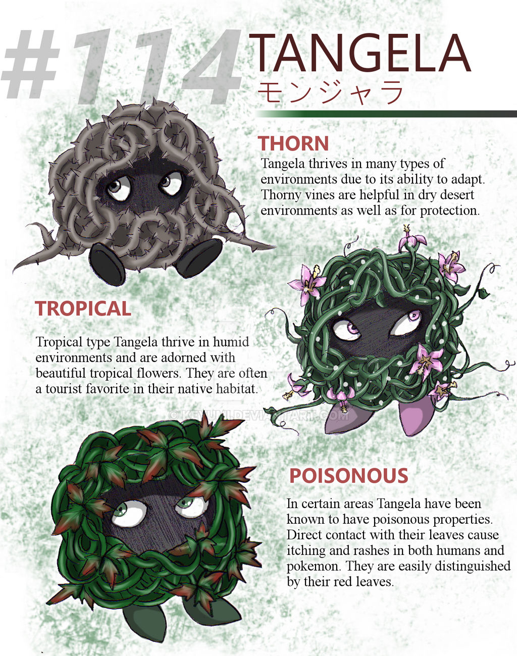 Variants of Tangela by Keyumi on DeviantArt