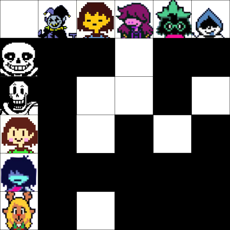 Undertale Deltarune Ship Grid Hold By Nightowl33goatbirb On Deviantart