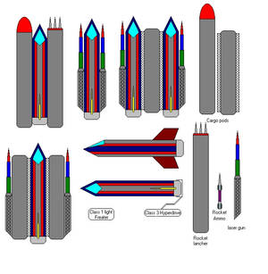 Class 1 light freghter