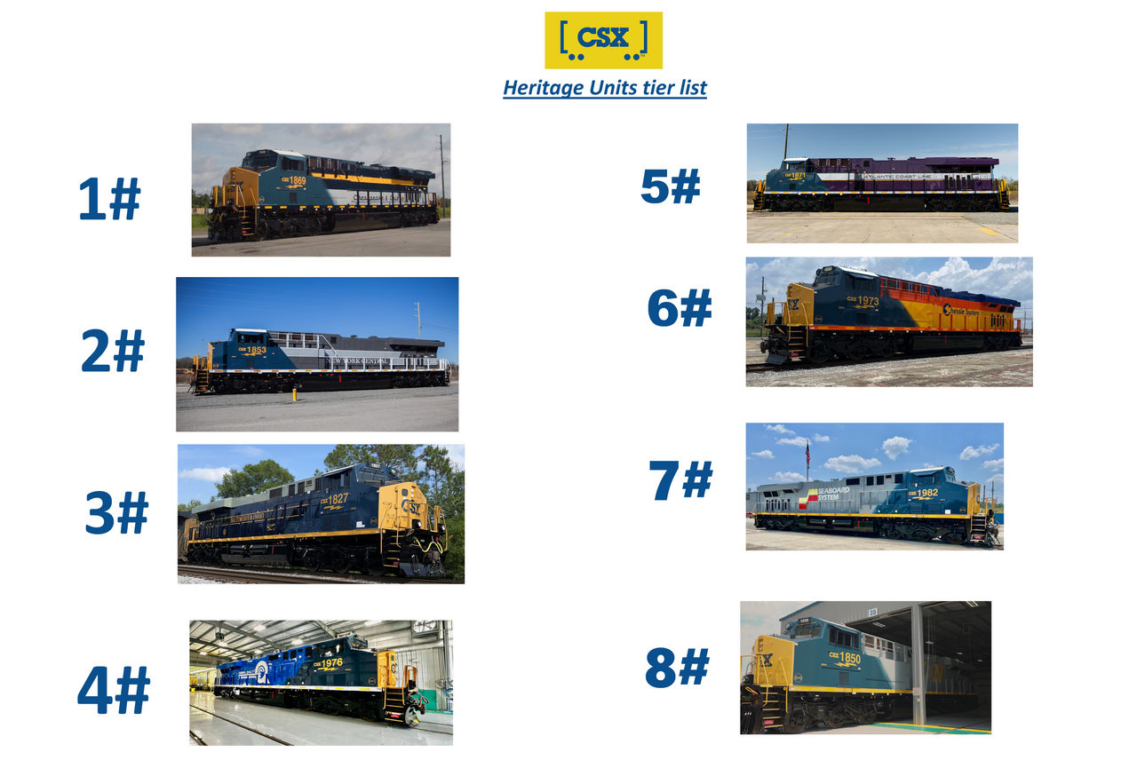 Csx Chan CSX Heritage list by Trainman3985X on DeviantArt