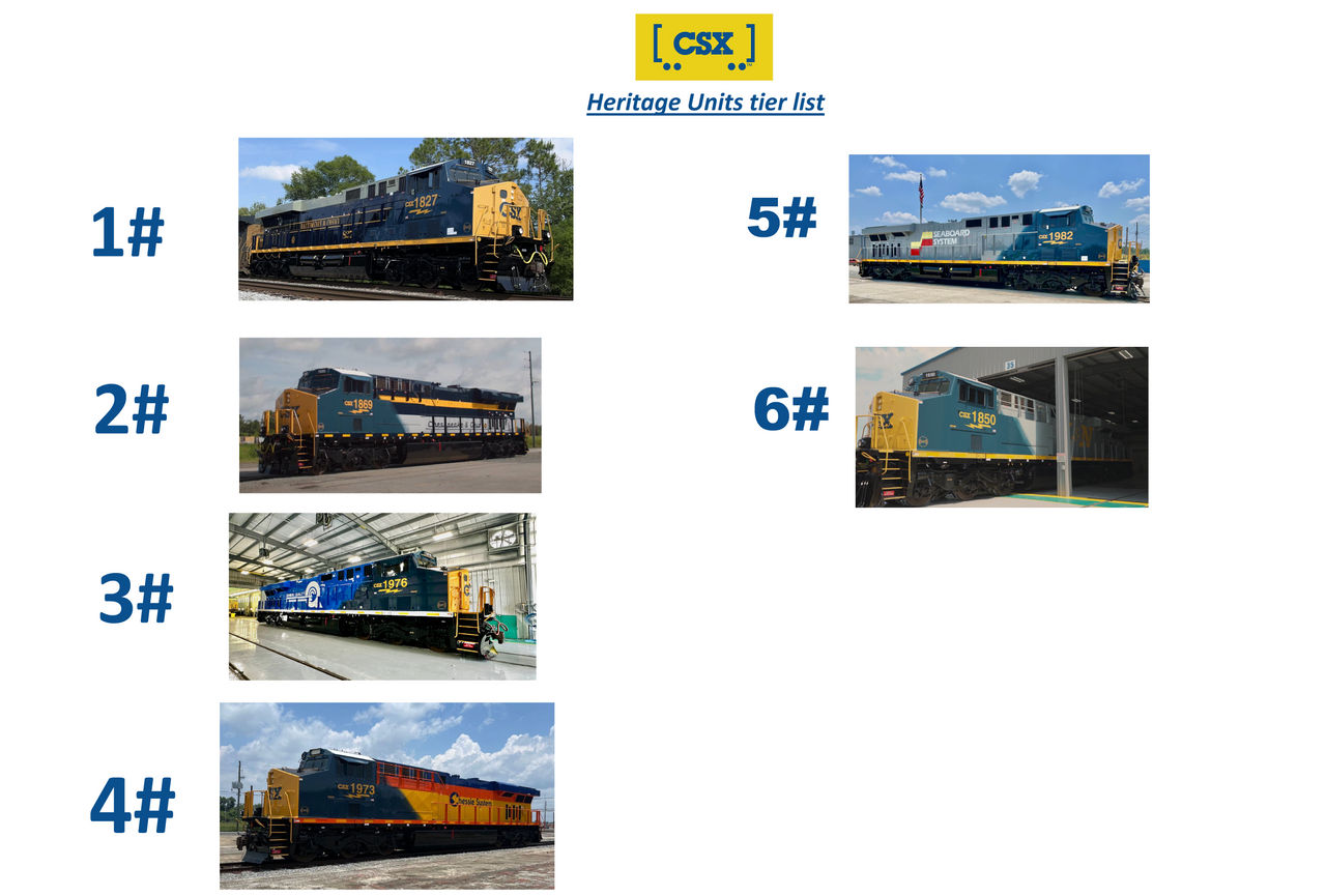 Csx Guy CSX Heritage list by Trainman3985X on DeviantArt