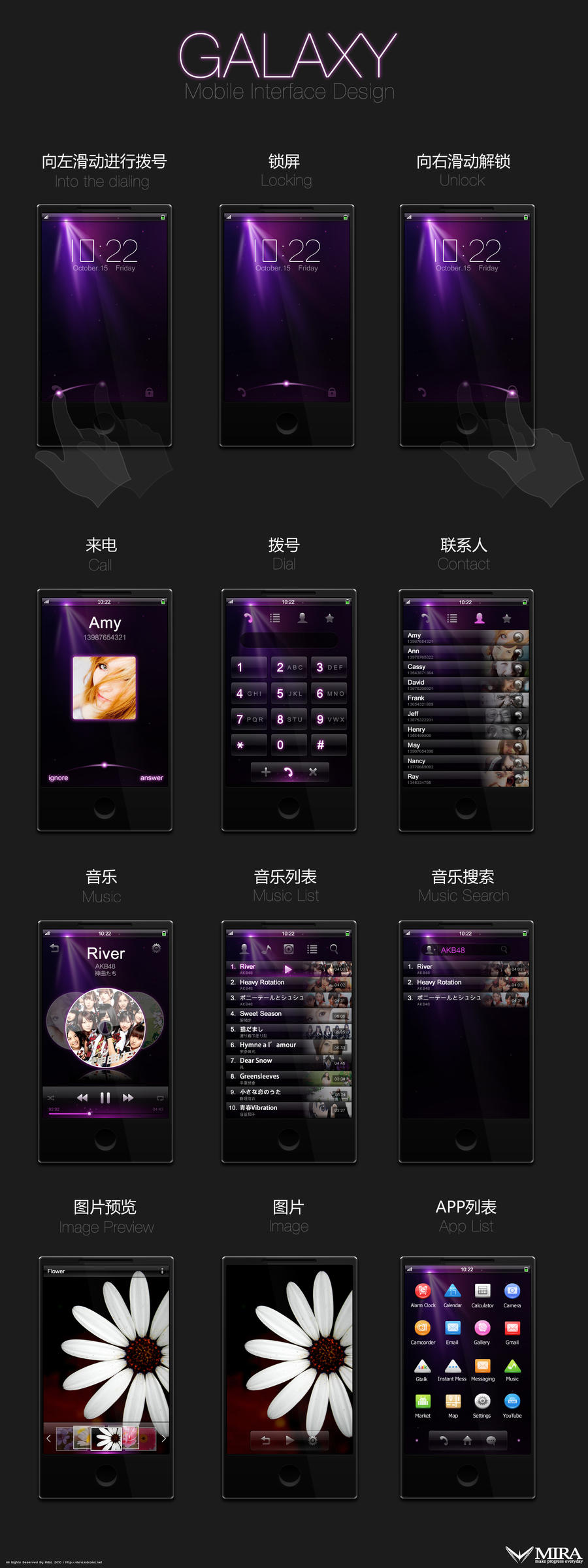 'GALAXY' mobile interface