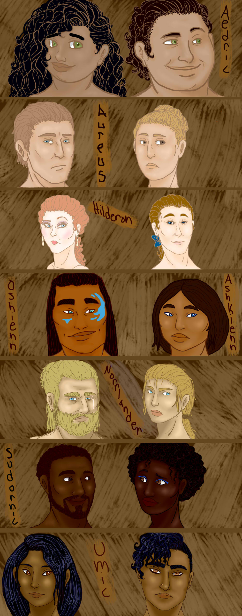 Races ( humans) by mojojo-L on DeviantArt