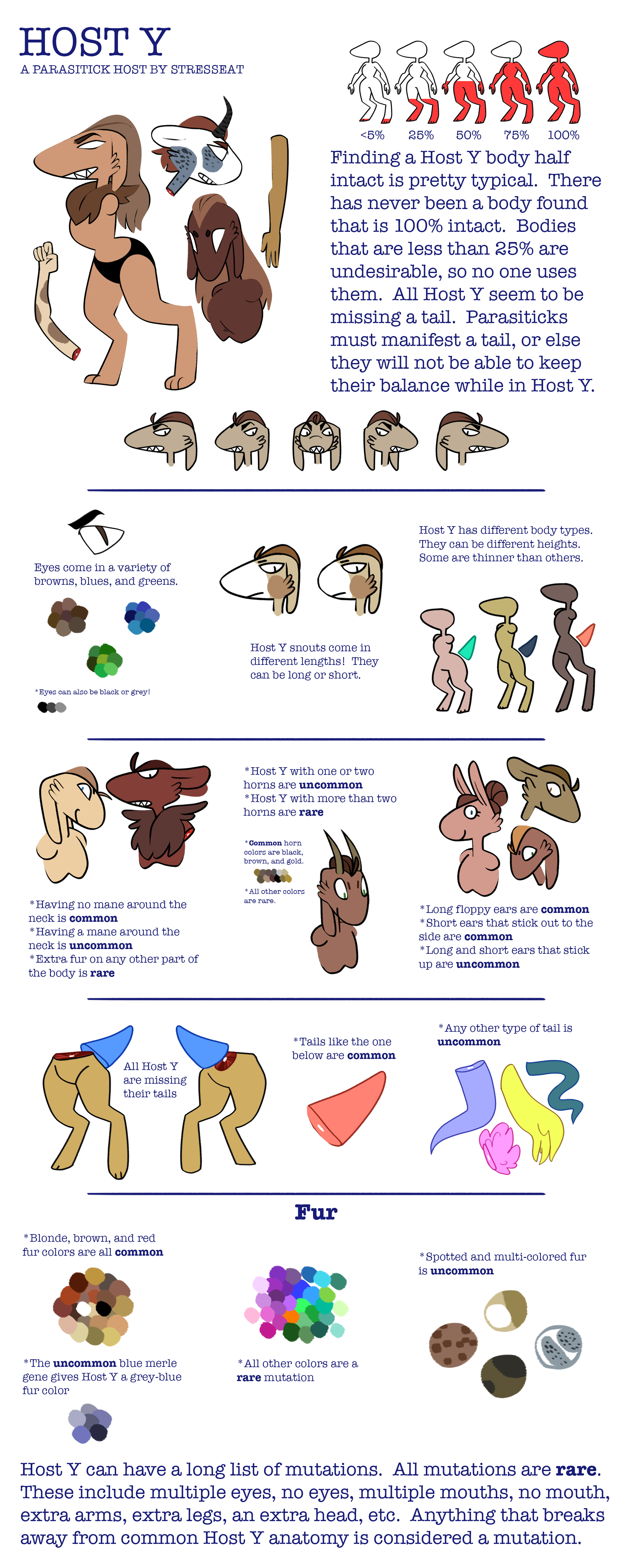 Host Y [Species Sheet]