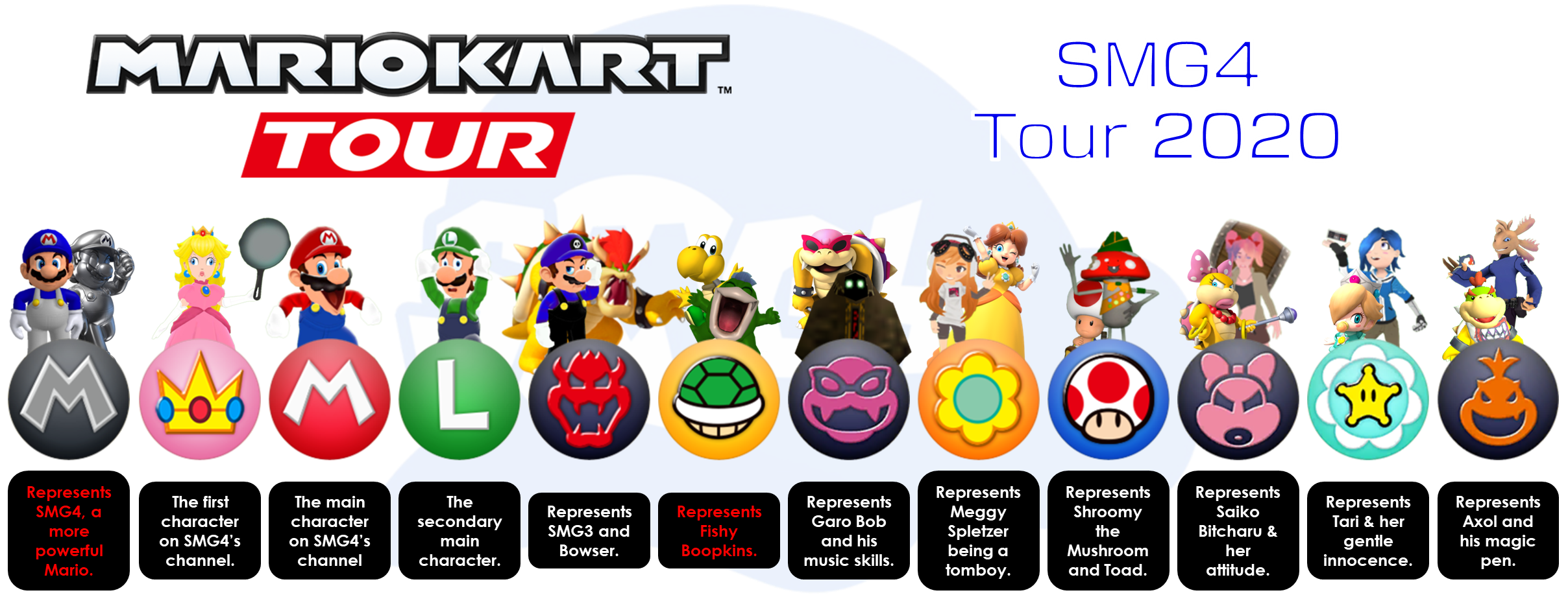 Mario Kart Tour - SMG4 Tour 2020 by mrbenio on DeviantArt