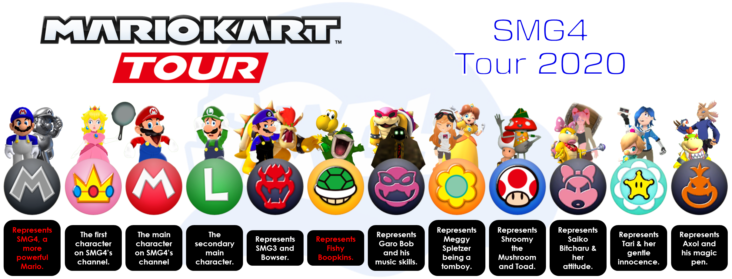 Mario Kart Tour - Girl Power Tour by mrbenio on DeviantArt