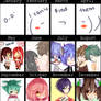 2014's Art Summary