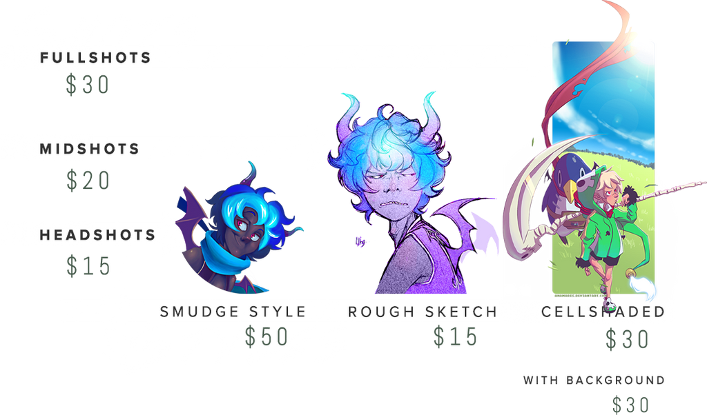 Commissions by Anamaris