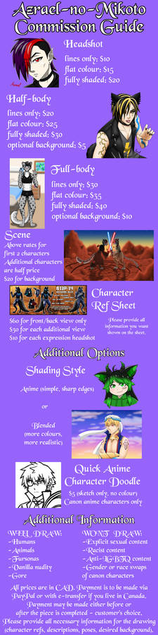 Commission Guide