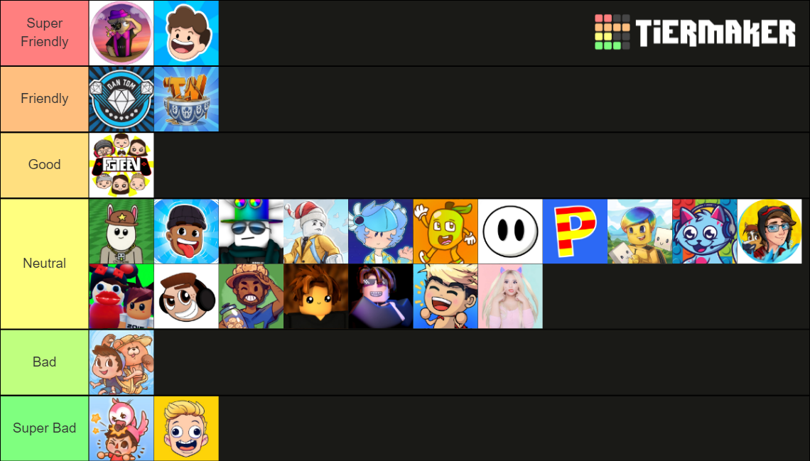 Roblox Games tierlist by Kate298100 on DeviantArt