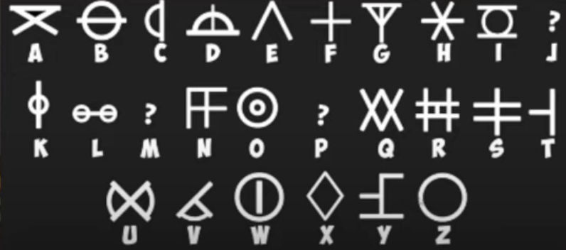 Piggy Book 2 Lab map hidden ending code alphabets by Kate298100 on ...