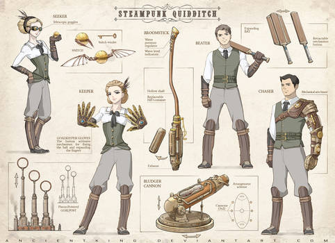 Steampunk Quidditch