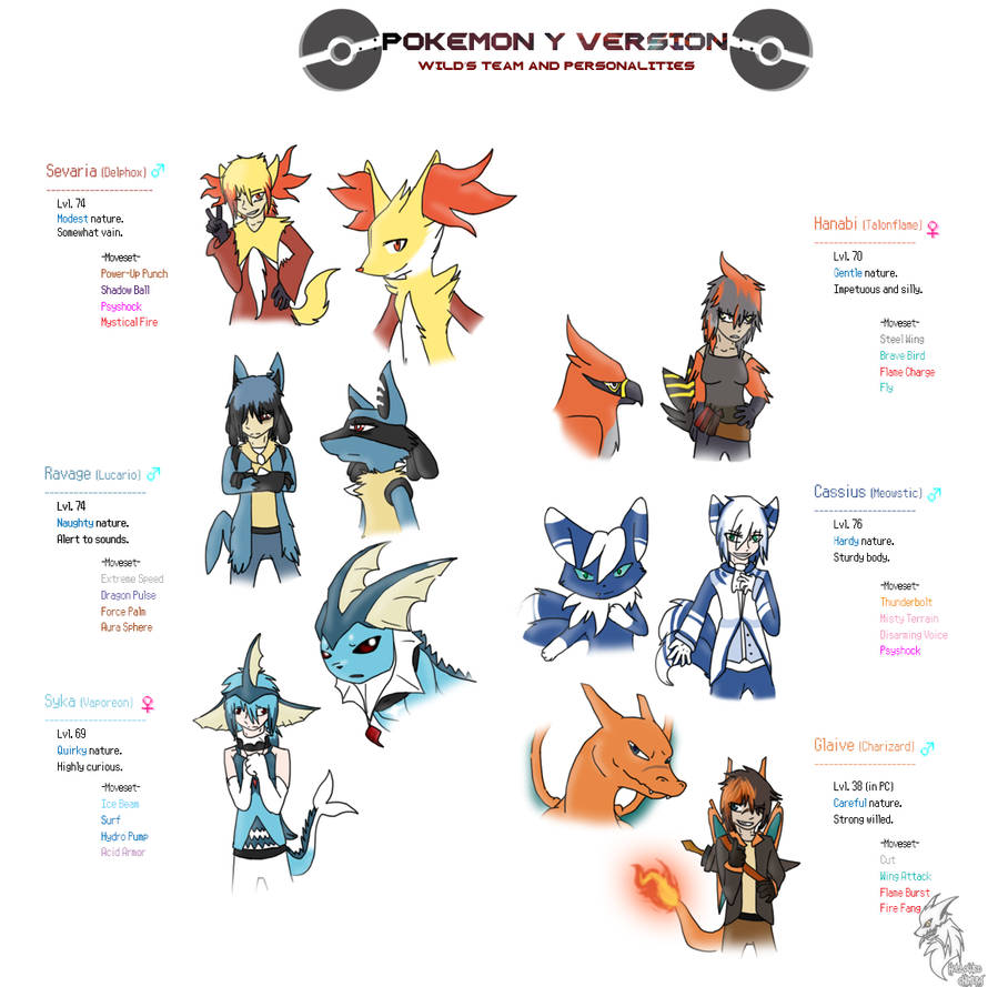 Hiedra y pokemon tipo veneno  Pokemon, Pokemon game characters, Pokemon  teams