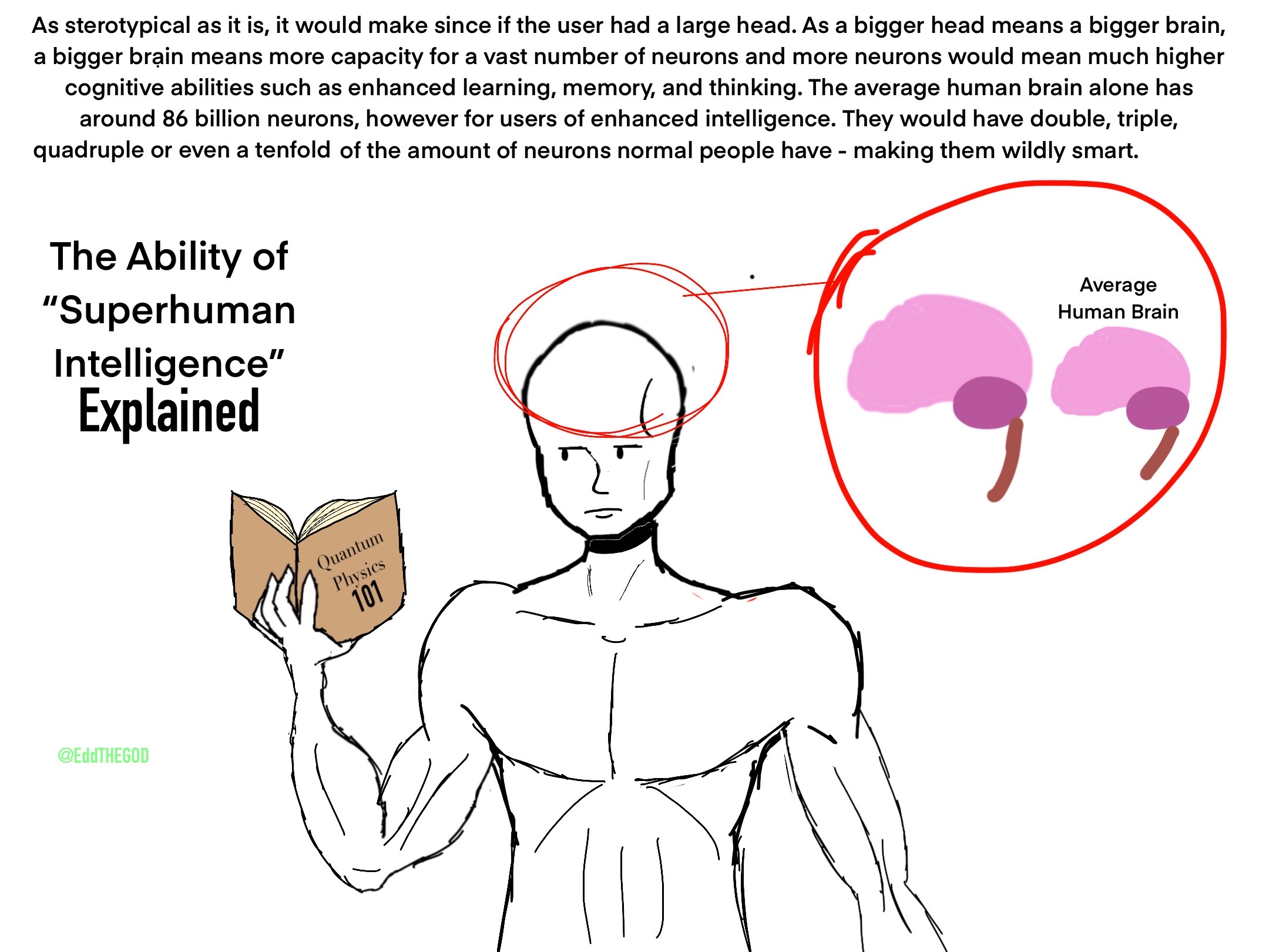 How Superpowers Work: Superhuman Intelligence by EddTHEGOD on DeviantArt