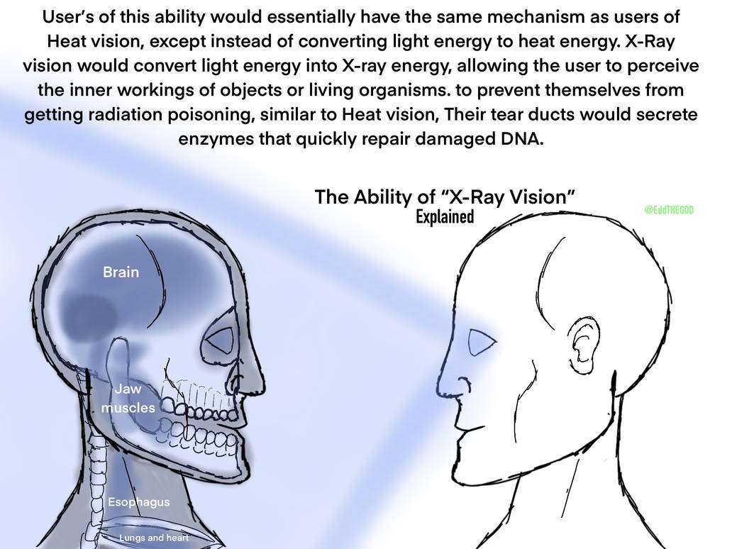 How Superpowers work: X-Ray Vision by EddTHEGOD on DeviantArt