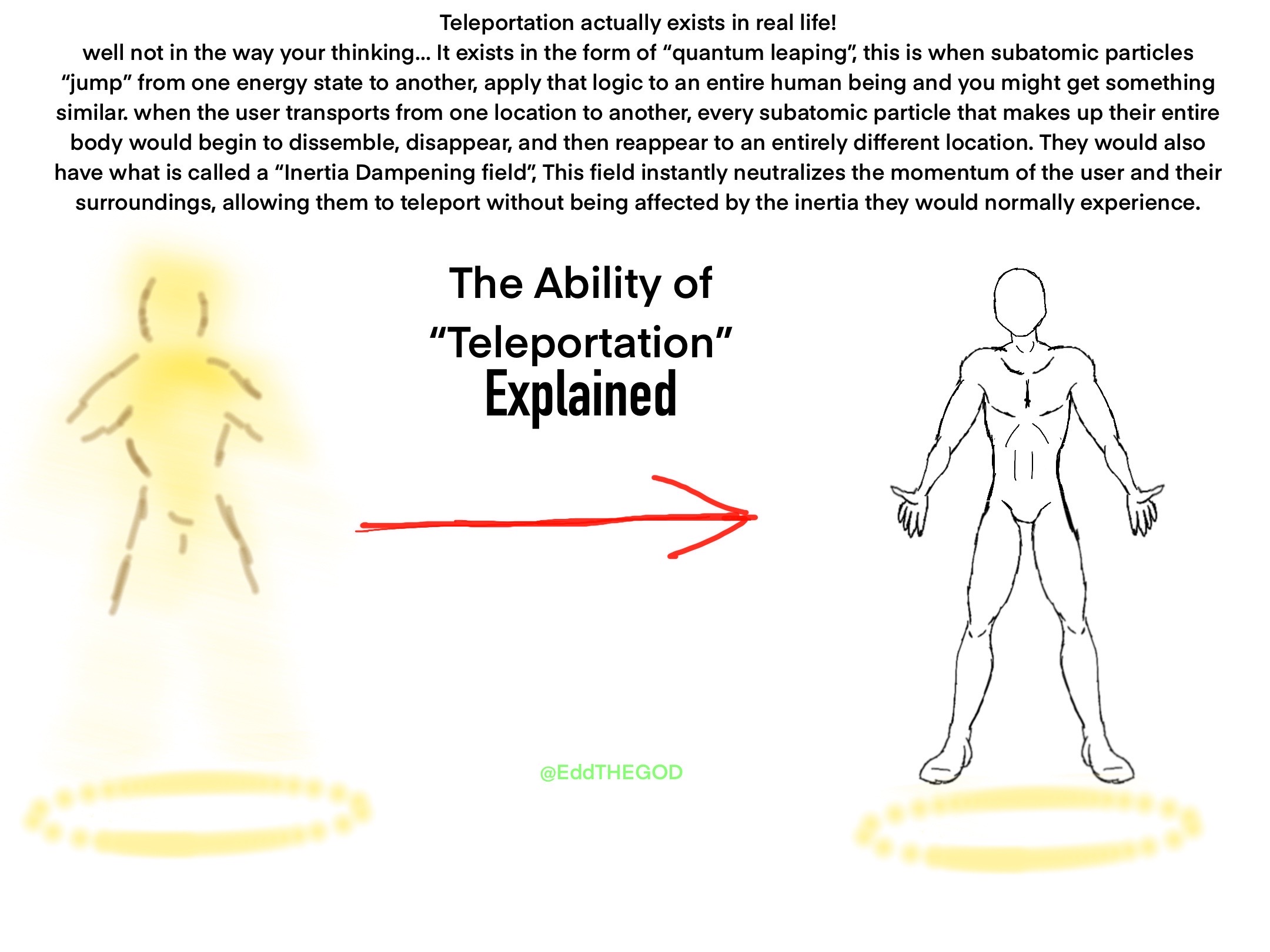 Work Superpowers How Superpowers work: Teleportation by EddTHEGOD on DeviantArt