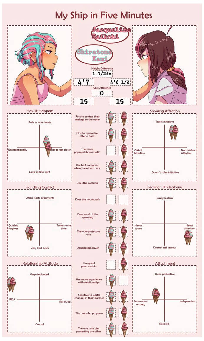 JackyToma ship chart by LordTyranicus on DeviantArt