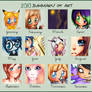 2010 : Art Summary