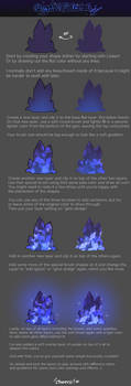 Crystal Tutorial [CSP]