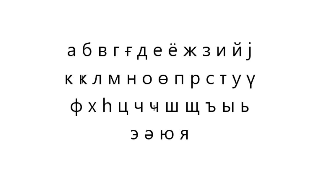 Azerbaijani Alphabet by ARTYNOTES24 on DeviantArt