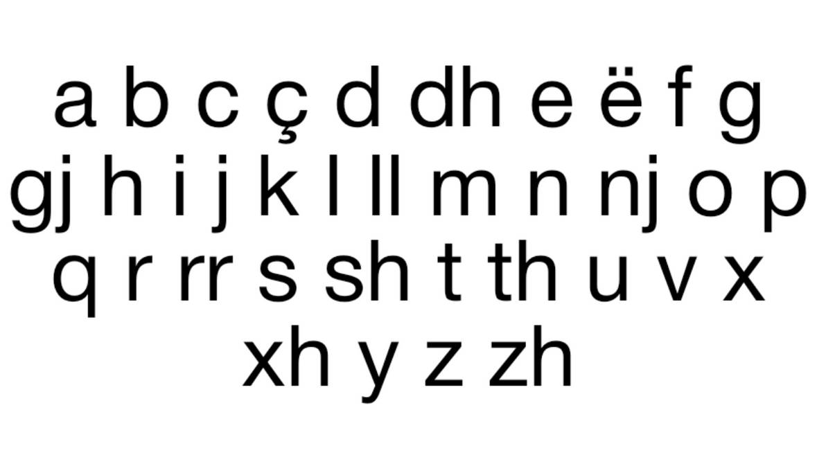 Albanian Alphabet by ARTYNOTES24 on DeviantArt