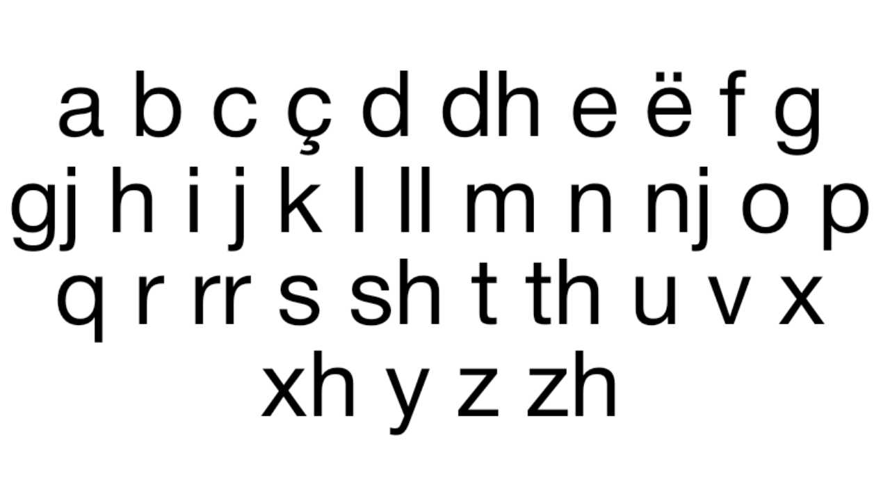 Alb Letters Albanian Alphabet by ARTYNOTES24 on DeviantArt