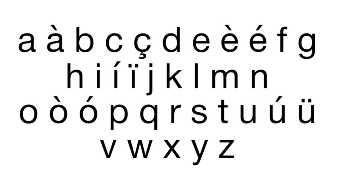 Catalan Alphabet by ARTYNOTES24 on DeviantArt