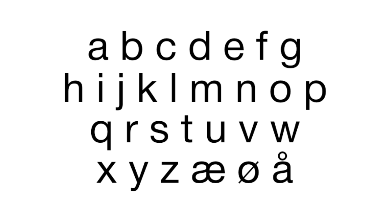 Norwegian Alphabet Letters