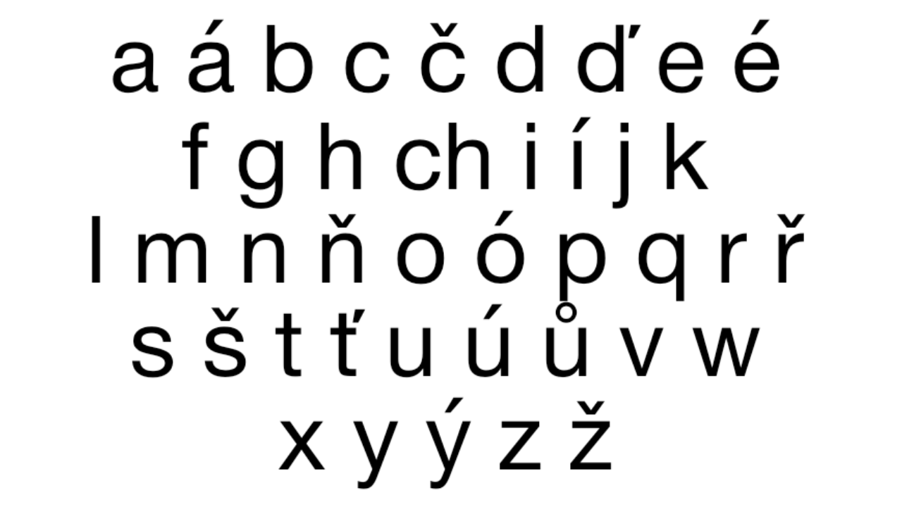 Czech Writing Czech Alphabet Cyrillic