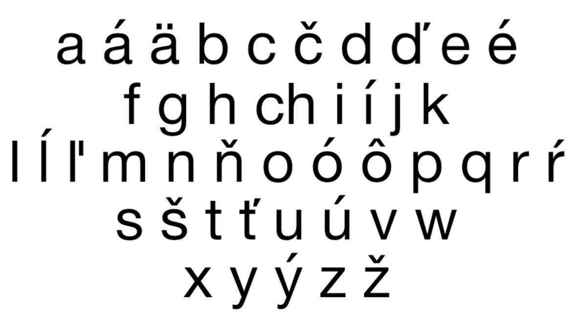 Slovak Alphabet by ARTYNOTES24 on DeviantArt