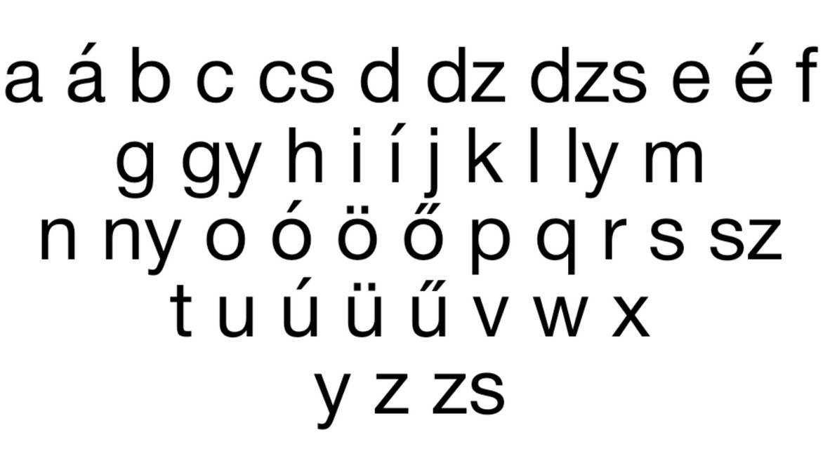 Hungerian Writing Hungarian Alphabet by ARTYNOTES24 on DeviantArt