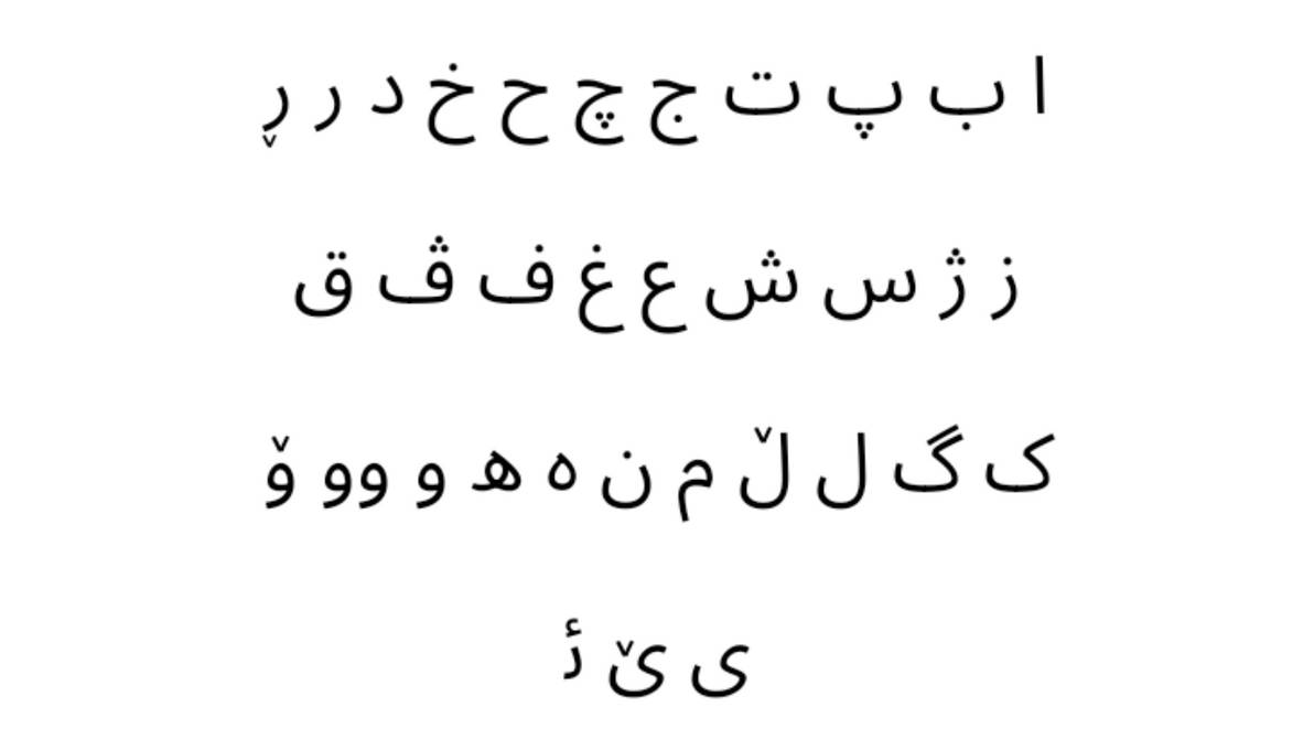 Kurdish Sorani Alphabet By ARTYNOTES24 On DeviantArt kurdish-sorani-alphabet-by-artynotes24-on-deviantart