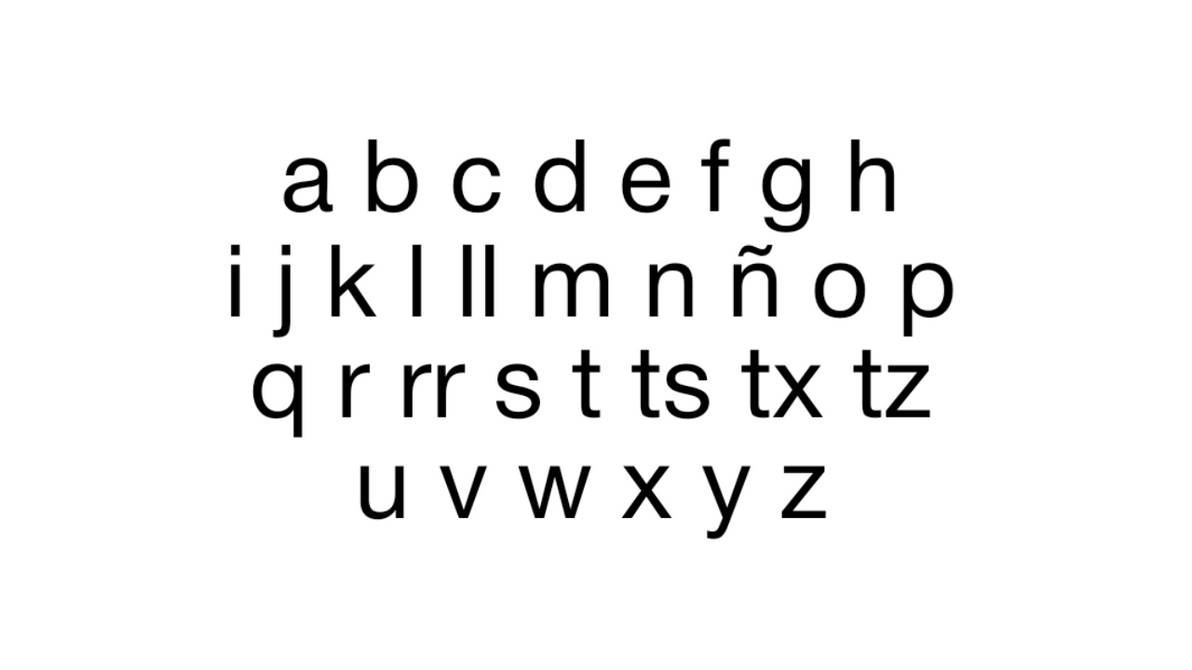 Basque Alphabet by ARTYNOTES24 on DeviantArt