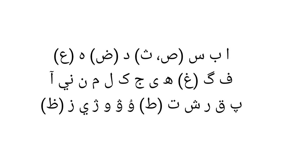 Basque Language Script Alphabet Basque Arabic Alphabet by ARTYNOTES24 on DeviantArt