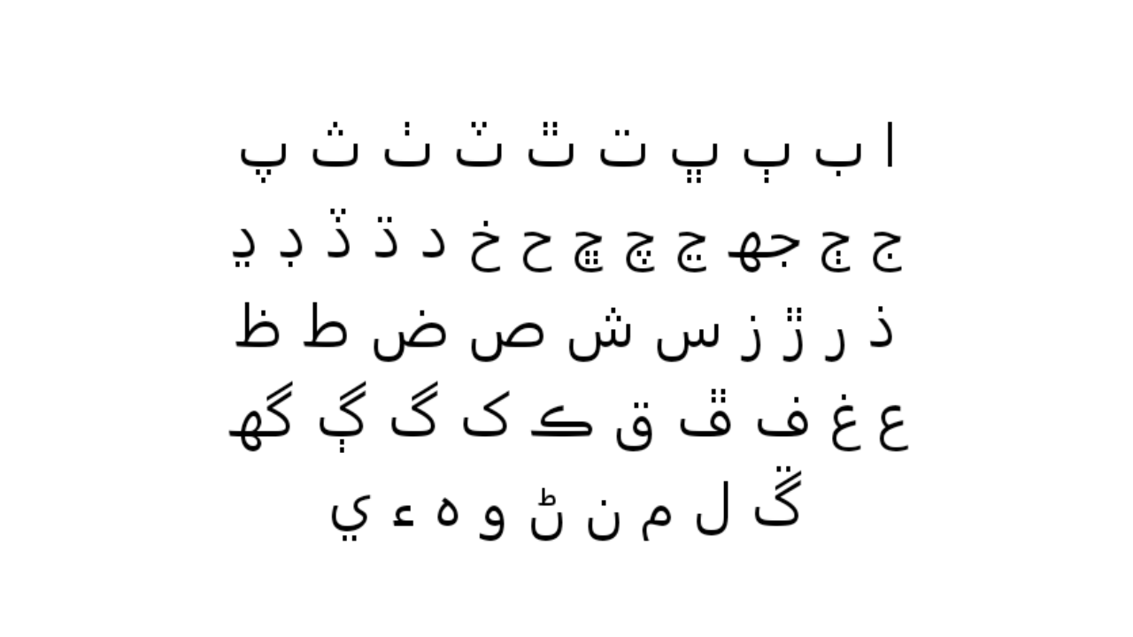 Sindhi Alphabets English Alphabet Letters Giving Sounds Of Sindhi