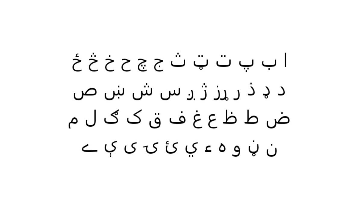 Pashto Script Pashto Alphabet Chart A) Sindhi Alphabets B) Pashto Alphabets