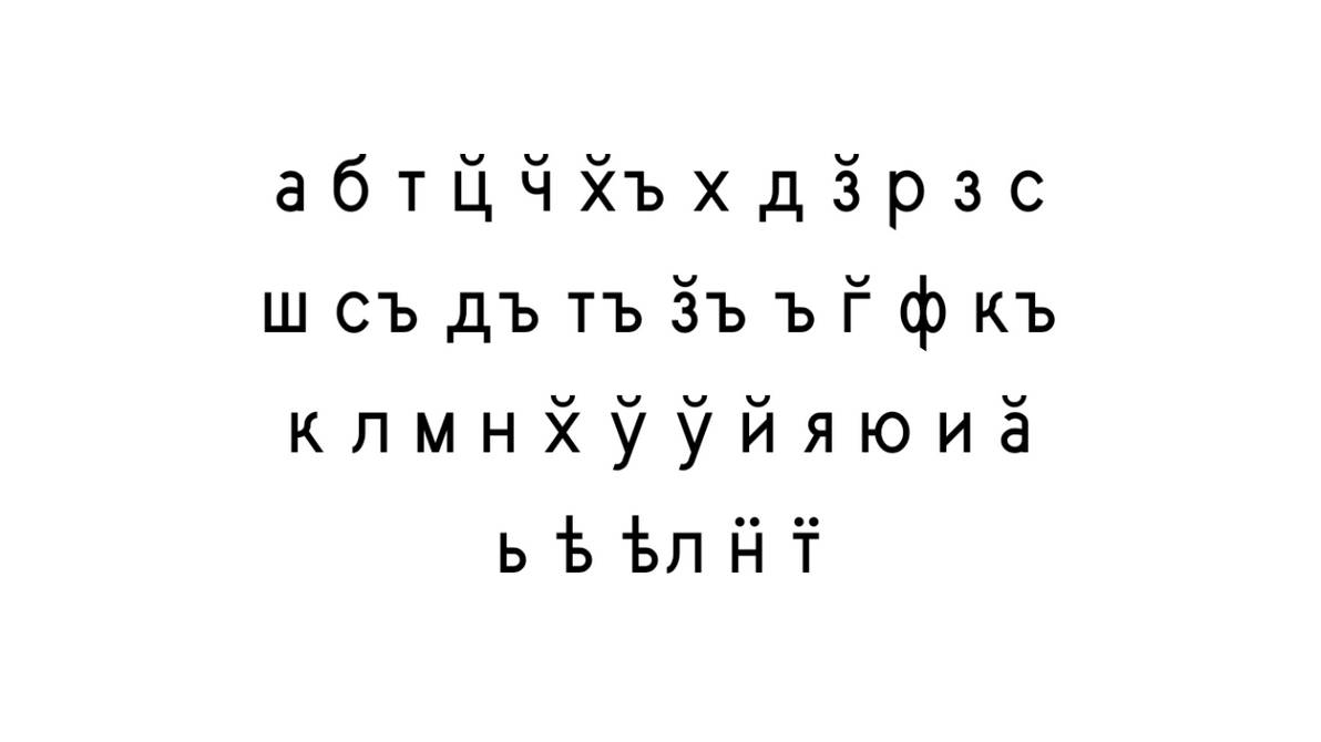 Arabic (Cyrillic Script) Alphabet by ARTYNOTES24 on DeviantArt