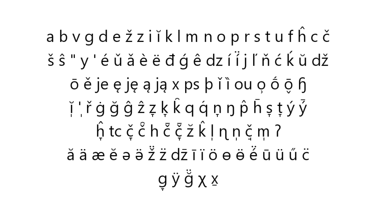 Ultimate Cyrillic Latin Script by ARTYNOTES24 on DeviantArt