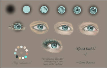 Eye tutorial