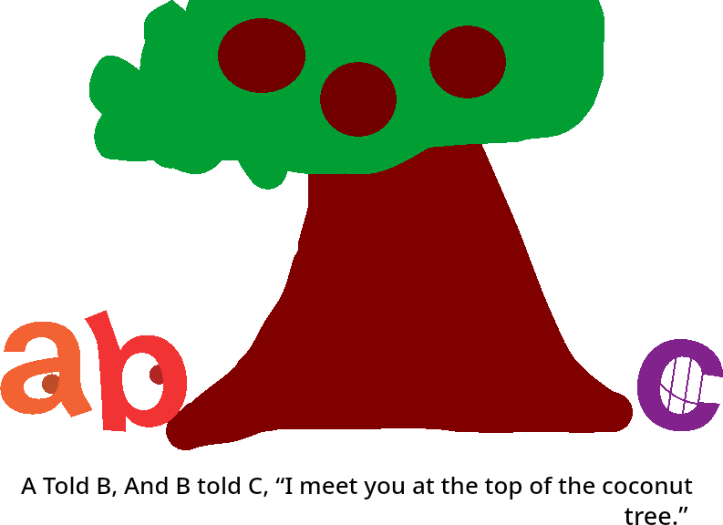 Chicka Chicka TVOKids - Page 1 by BobbyInteraction5 on DeviantArt