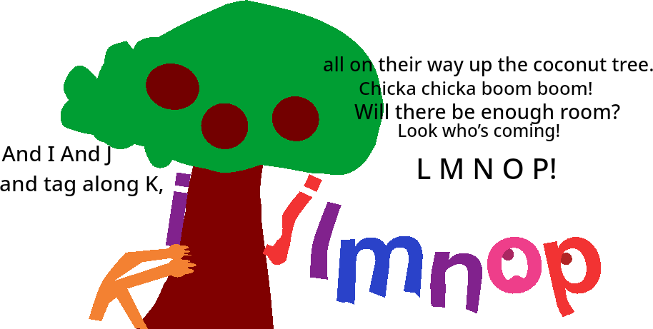 Chicka Chicka TVOKids - Page 3 by BobbyInteraction5 on DeviantArt