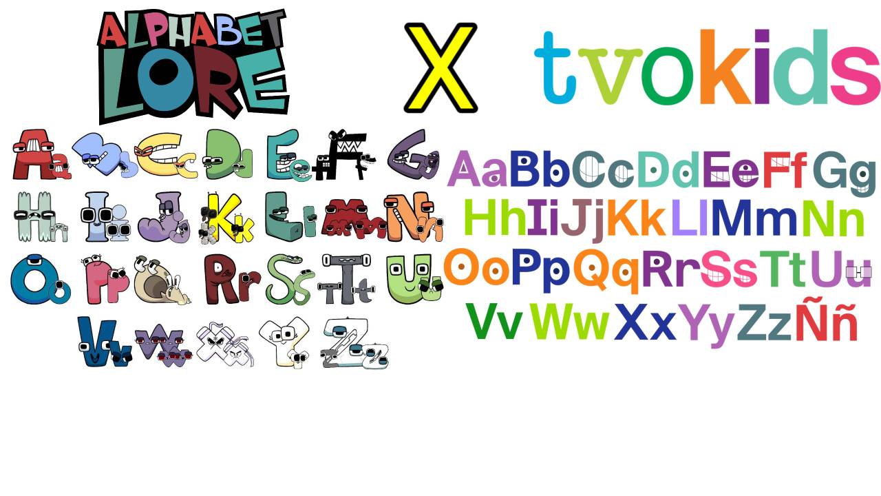 Alphabet Lore X TVOKids Letters Cast! by BobbyInteraction5 on DeviantArt