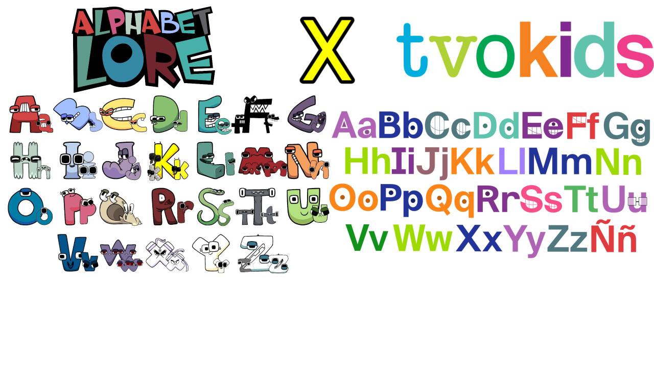 Alphabet Lore But Lowercase Letters (FIXED) by TheBobby65 on DeviantArt