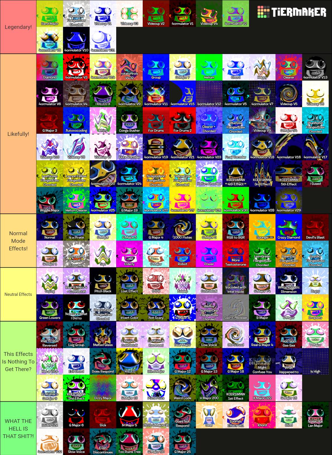 All Klasky Csupo Effects Tier List!!!!! by BobbyInteraction5 on DeviantArt