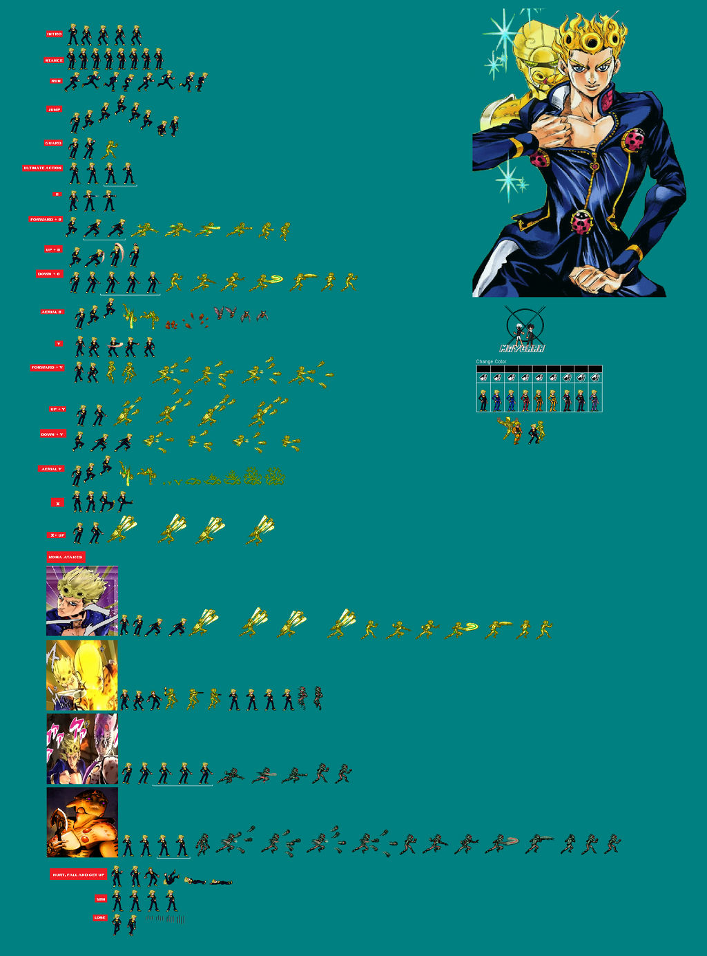 Giorno Giovanna Sprites Jus Sheet by XmayGrrr on DeviantArt